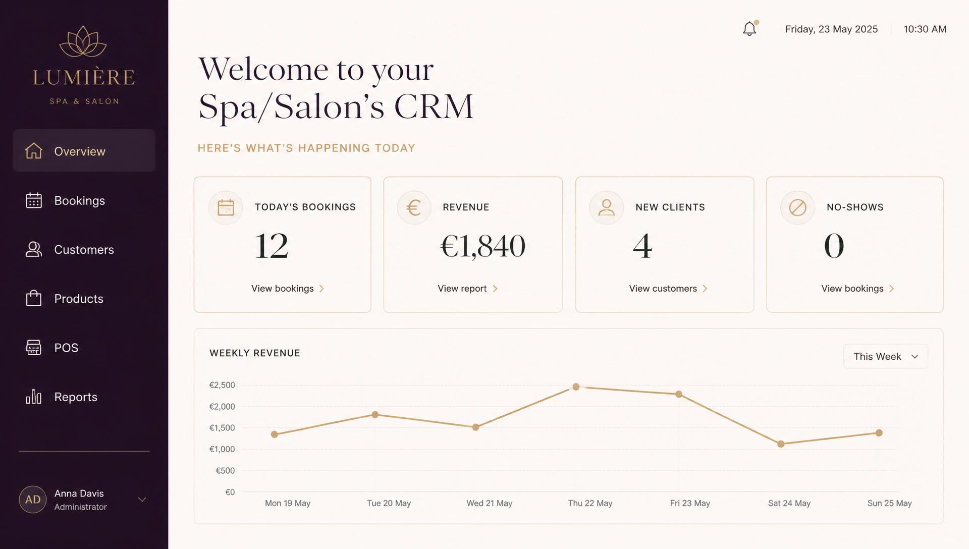 Dashboard screenshot
